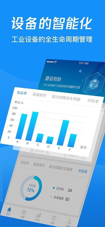 蘑菇圈iem官方版下载,蘑菇圈iem,SaaSapp,管理app